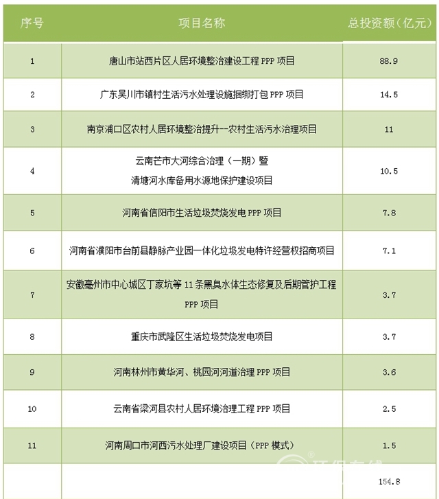 动漫厨师，烹饪艺术的新维度